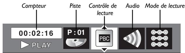 THOMSON DTH222 - Utilisation du menu Info - 4