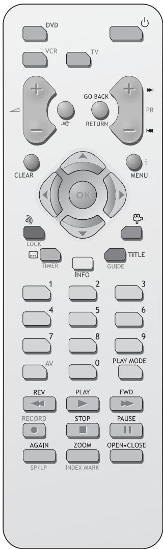 THOMSON DTH222 - Navigation dans les menus - 2