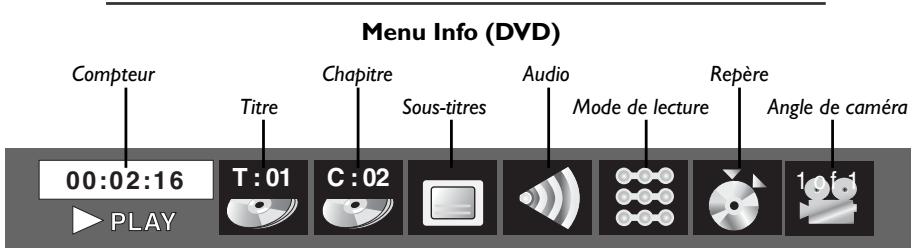 THOMSON DTH222 - Utilisation du menu Info - 2