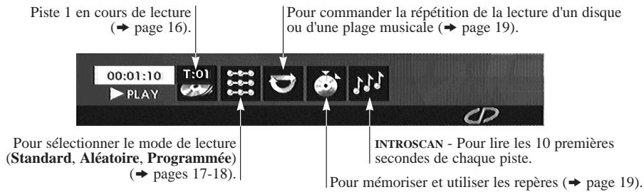 THOMSON DTH460 - Avec un disque CD audio - 1