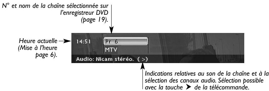 THOMSON DTH8040 - Informations sur la chaîne TV regardée - 1