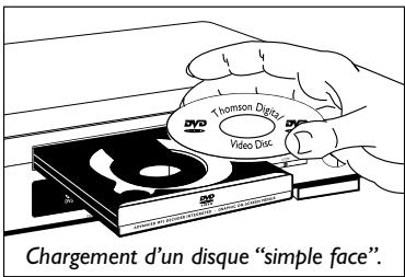 THOMSON DTH8040 - Charger et lire un disque - 1