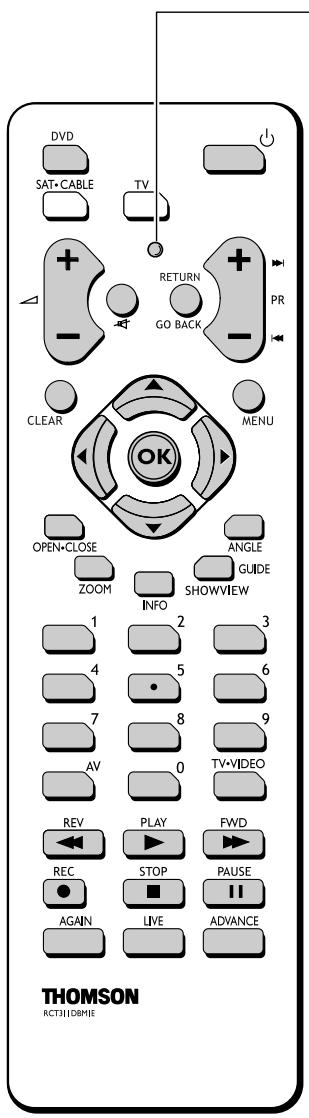 THOMSON DTH8040 - Description des touches en mode DVD - 1