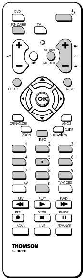 THOMSON DTH8040 - Commander un téléviseur - 1