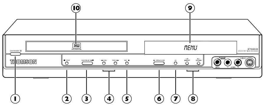 THOMSON DTH8040 - Les touches en façade - 1