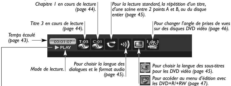 THOMSON DTH8060E - Avec un disque DVD - 1