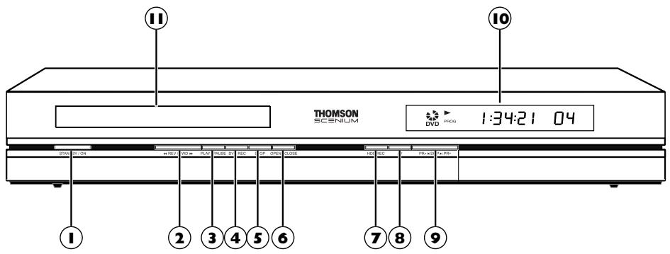 THOMSON DTH8060E - Les touches en façade - 1