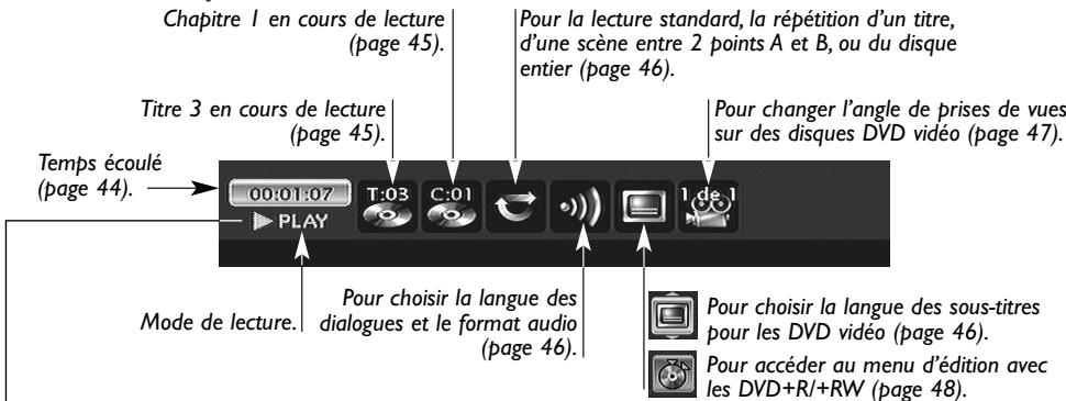 THOMSON DTH8555 - Avec un disque DVD - 1