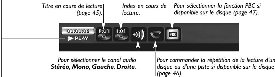 THOMSON DTH8555 - Avec un disque VCD (Video CD) - 1
