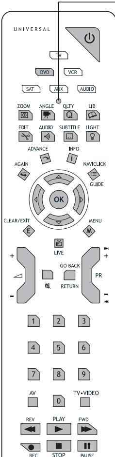 THOMSON DTH8555 - Description des touches en mode DVD - 1