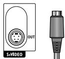 THOMSON DTH8555 - Sortie S-Video (Y/C) (S-VIDEO OUT) - 2