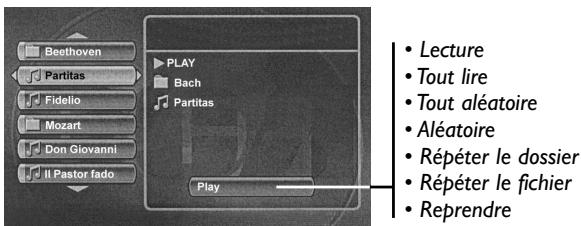 Beethoven Partitas Fidelio Mozart Don Giovanni Il Pastor fado PLAY Bach Partitas Play Lecture Tout lire Tout aléatoire Aléatoire Répéter le dossier Répéter le fichier Reprendre