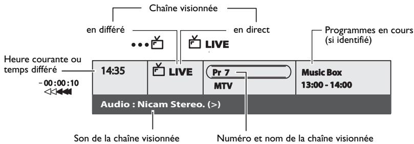 THOMSON DTH 8550 - Pendant le visionnage d'une chaîne - 1