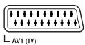 THOMSON DTH 8550 - I - AVI (Sorties Audio-Vidéo) - 1