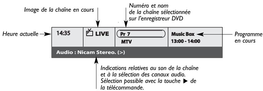 THOMSON DTH 8550 - Changer de chaîne - 1