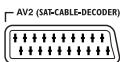 THOMSON DTH 8550 - I - AVI (Sorties Audio-Vidéo) - 2