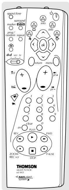 open/close surround marker (120) prog/ random repeat dvd vcr tv return menu pr+ pr- 1 2 3 4 5 6 7 8 9 clear O av PLAY FWD REV FWD ZOOM STOP PAUSE REC vct STOP NAVI LIGHT system