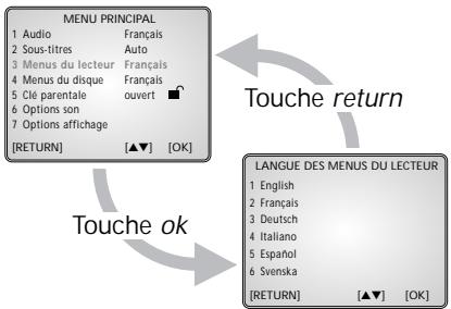 THOMSON DTH3600 - Menus d'installation - 2