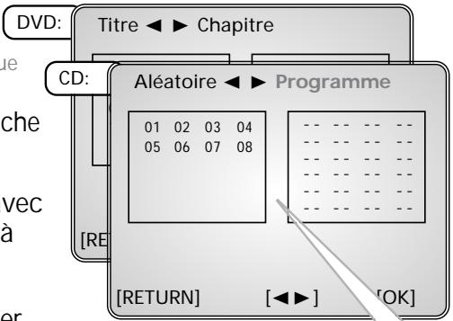 DVD: Titre ◀► Chapitre CD: Aléatoire ◀► Programme 01 02 03 04 05 06 07 08 [RETURN] [◄►] [OK]