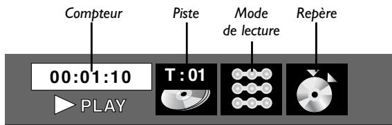 THOMSON DTH6100 - Reprise de lecture (DVD seulement) - 3