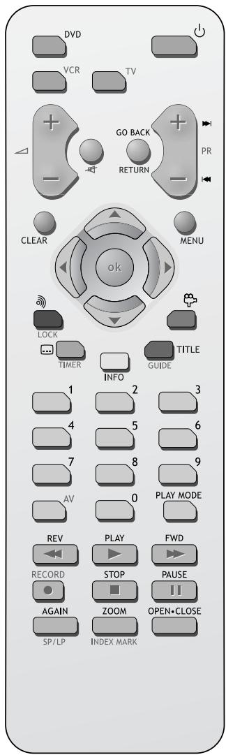 THOMSON DTH6100 - Fonctions générales - 1