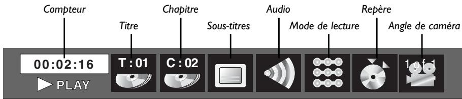 THOMSON DTH6100 - Reprise de lecture (DVD seulement) - 2