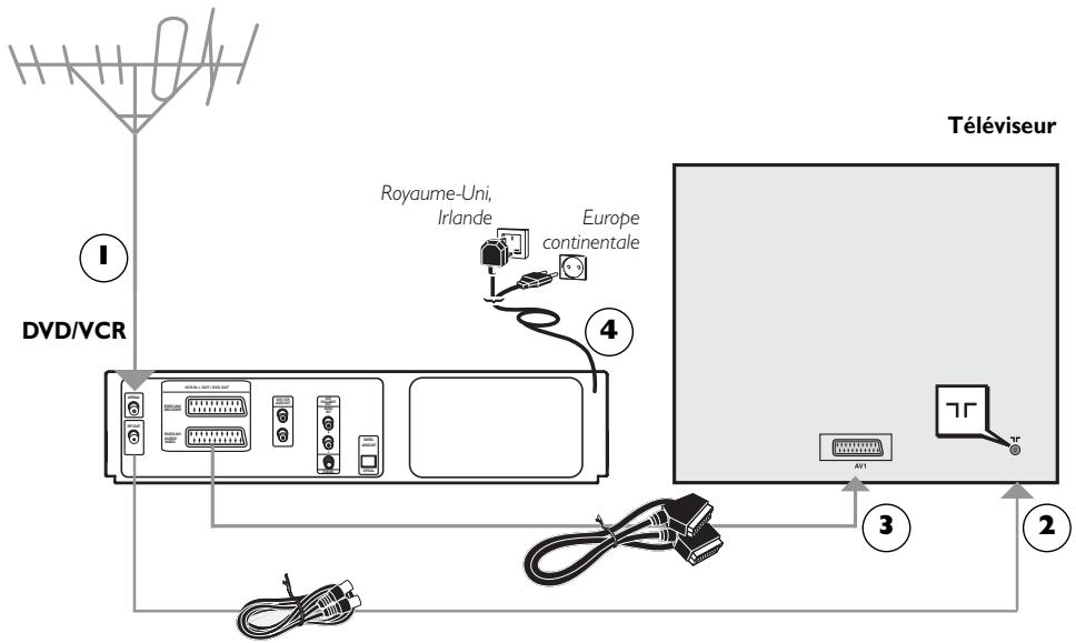 THOMSON DTH6100 - Afficheur - 6