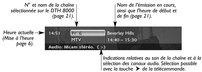 THOMSON DTH8000UB - Informations sur la chaîne TV regardée - 1