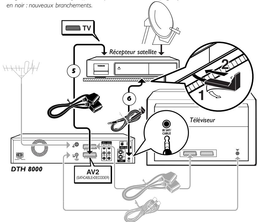 THOMSON DTH8000UB - Récepteur satellite ou câble - 2