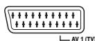 THOMSON DTH8657 - I - SCART OUT (TV) (sorties audio-video) - 1