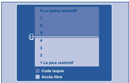 THOMSON DTH 8751E - Niveau de restriction - 2