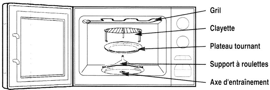 BRANDT M210BP - Présentation - 1