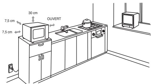 BRANDT CE3282SP - INSTALLATION - 1