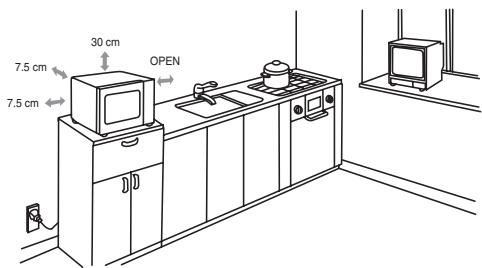 BRANDT CE3282SP - INSTALLATION - 1