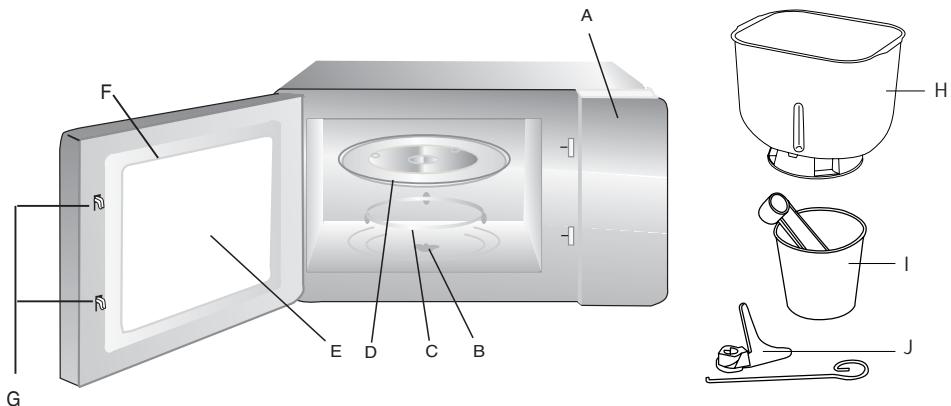 BRANDT CE3282SP - Names of Oven Parts and Accessories - 1