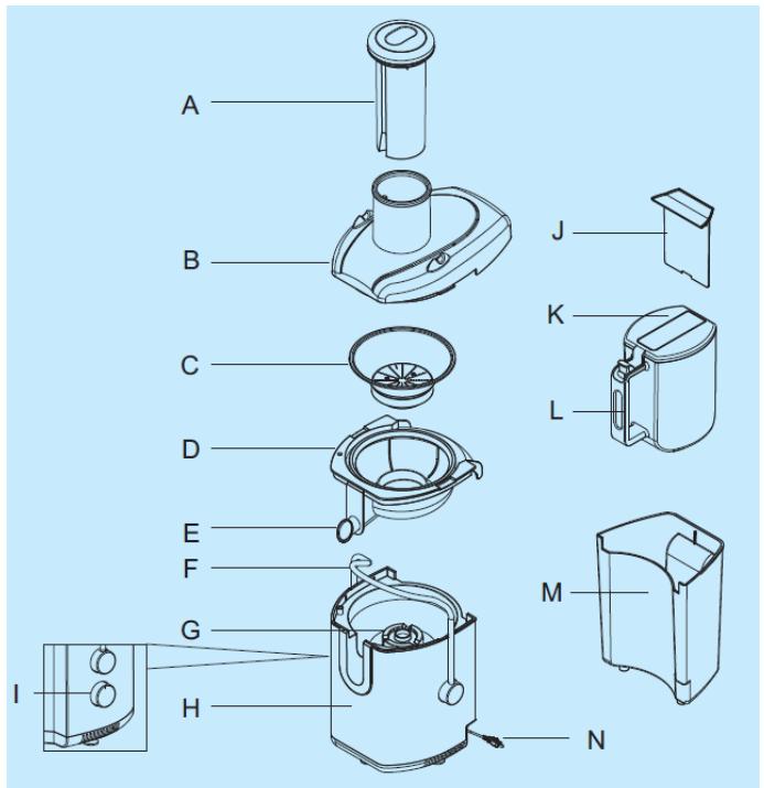 BRANDT CEN-700 - Description de la centrifugeuse - 1