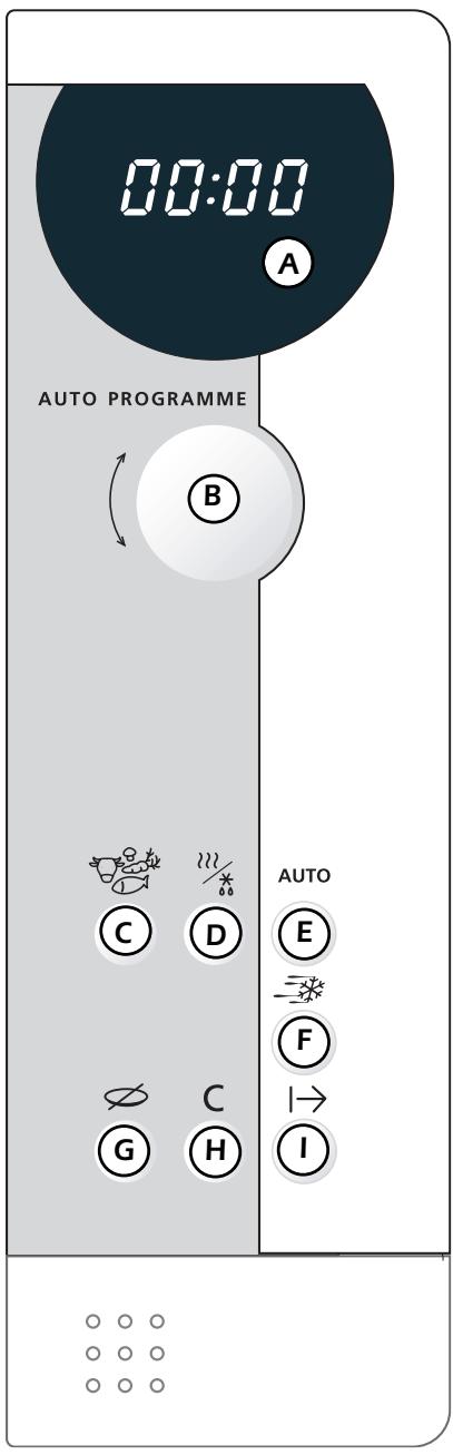 BRANDT ME430BE1 - I La touche DÉPART ↦ : - 1