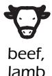 BRANDT ME430BE1 - food types - 5