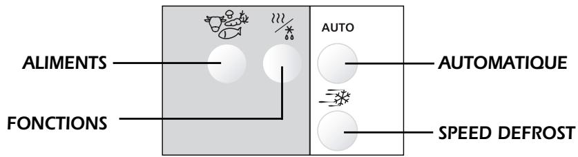 BRANDT ME430BE1 - Faites votre programmation avec les touches : - 1