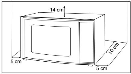BRANDT ME430BE1 - Emplacement - 2