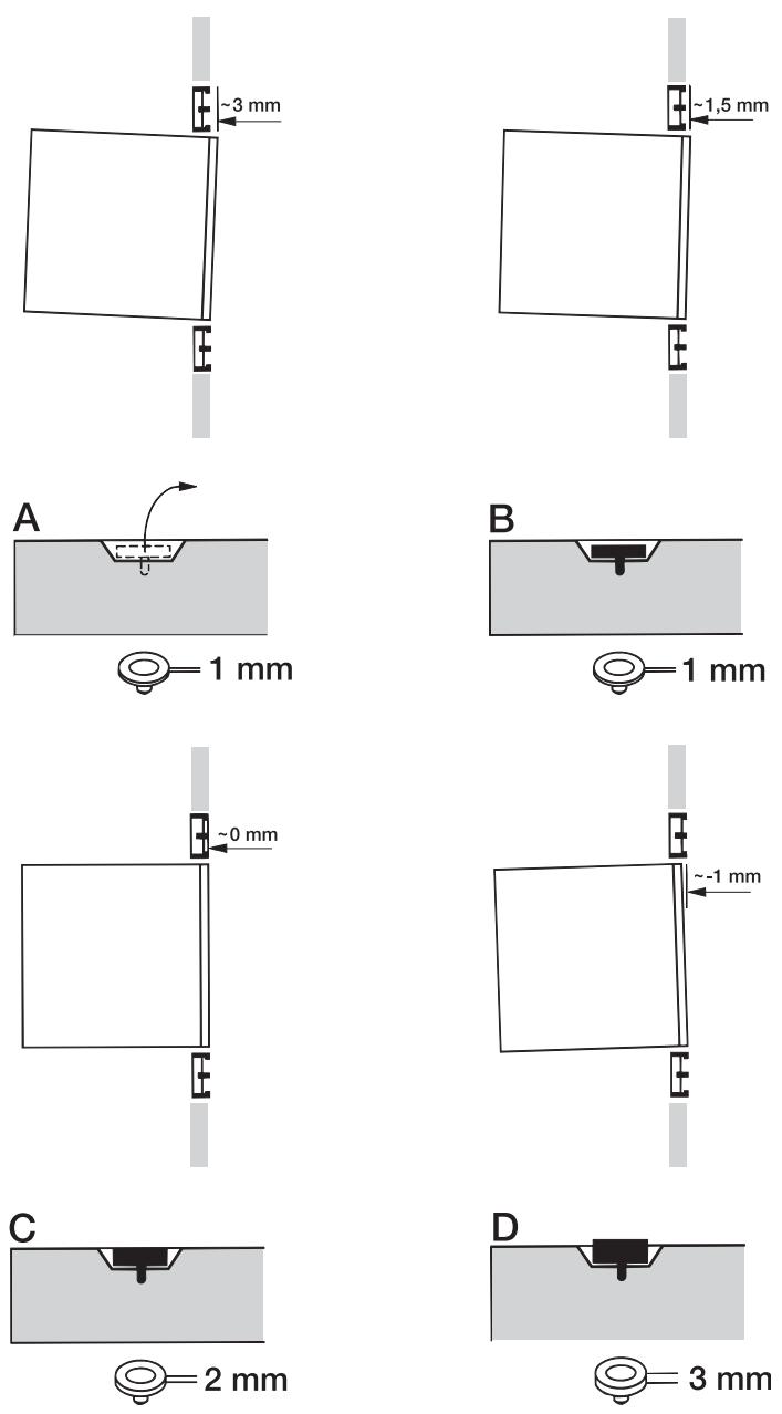 BRANDT ME430BE1 - Installation - 1