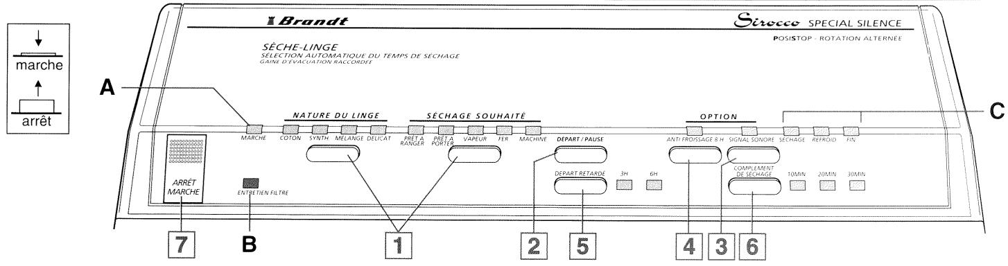 BRANDT SE25 - Choix d'un programme de sechage - 1