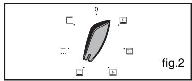 BRANDT FC641BF1 - - Cozedura imediata - 2