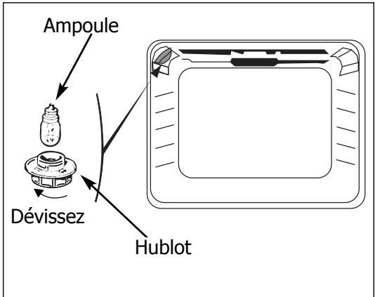BRANDT OH311XU1 - Comment changer l'ampoule ? - 1