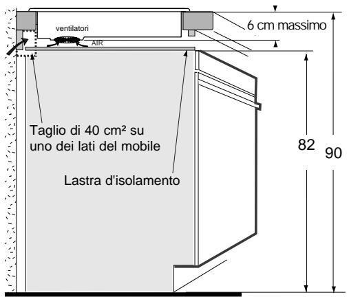BRANDT BPI436X - Sopra una lavastoviglie - 1