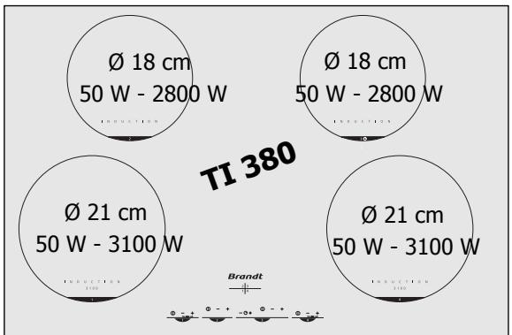 BRANDT TI380BT1 - Praktisch gebruik van uw kookplaat - 2