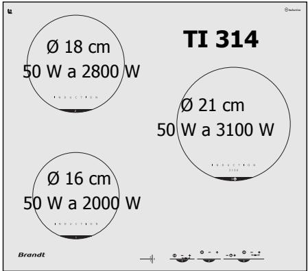 BRANDT TI380BT1 - Utilize a sua placa com toda a facilidade - 4