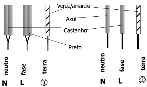 BRANDT TI380BT1 - V 2N trifásica - 1