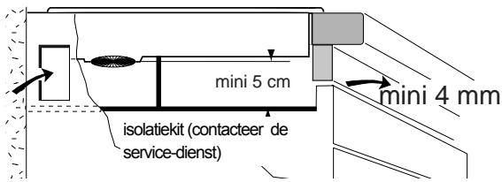 BRANDT TI380BT1 - Het apparaat onder uw kookplaat wordt te heet : - 1