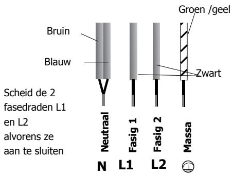 BRANDT TI380BT1 - Aansluiting - 2
